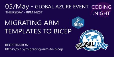 Global Azure on Coding Night - Presentation May 5th