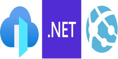 Locking App Service to Azure Front Door via Middleware