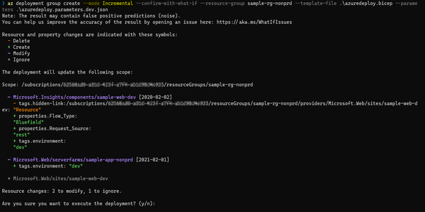 Incremental-Mode-What-If