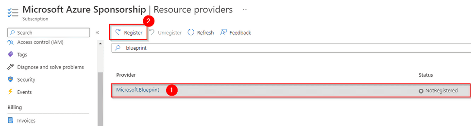 Resource Provider